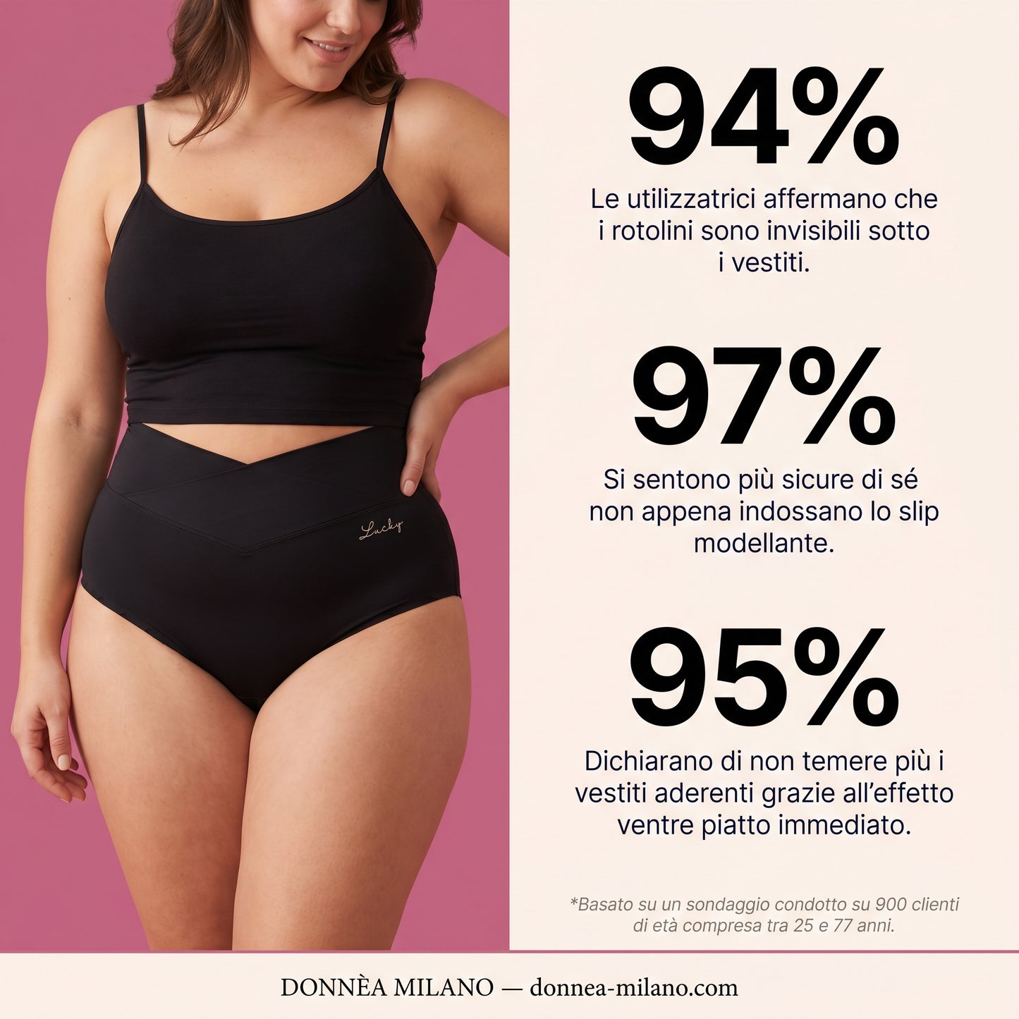 Slip Modellante Vita Alta — Controllo Addome Senza Cuciture
